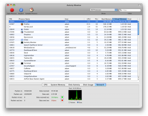 Activity Monitor